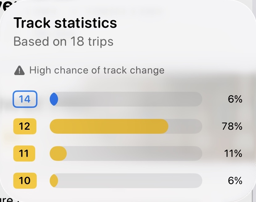 Platform and track change insights